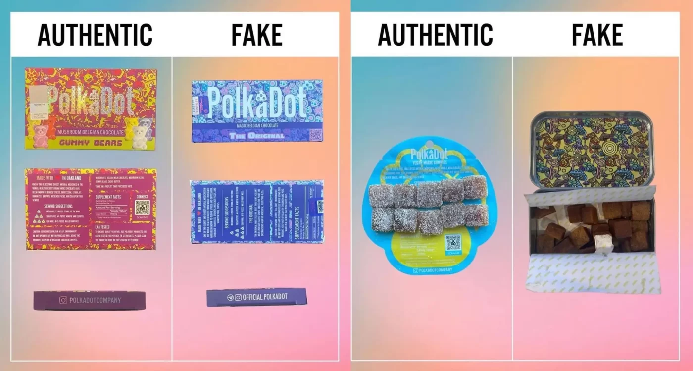 Image of Authentic vs Fake Polkadot